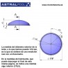 Lente + Junta Proyector Extraplano Astralpool
